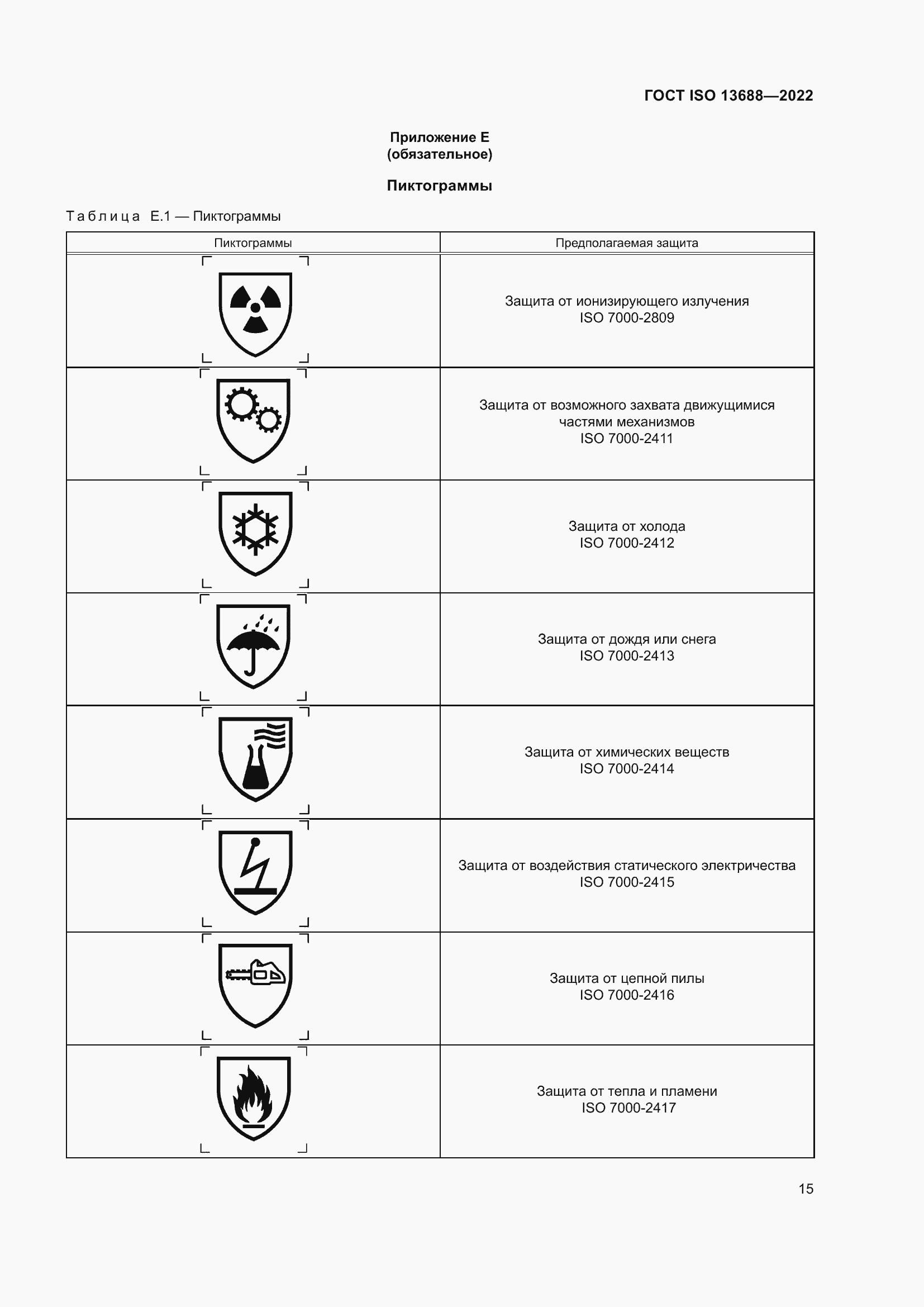 Страница 22 ГОСТ ISO 13688-2022