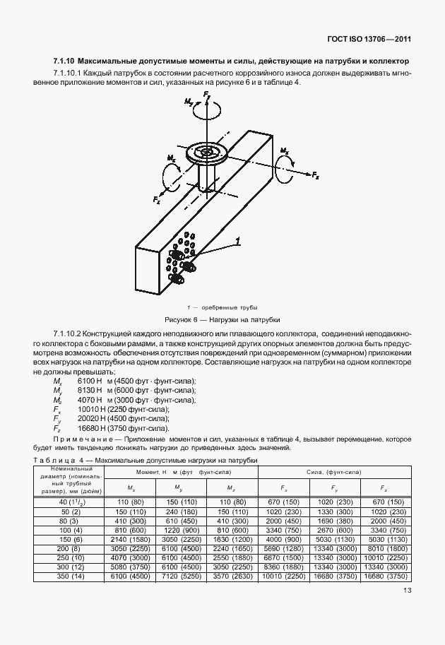 Страница 17 ГОСТ ISO 13706-2011
