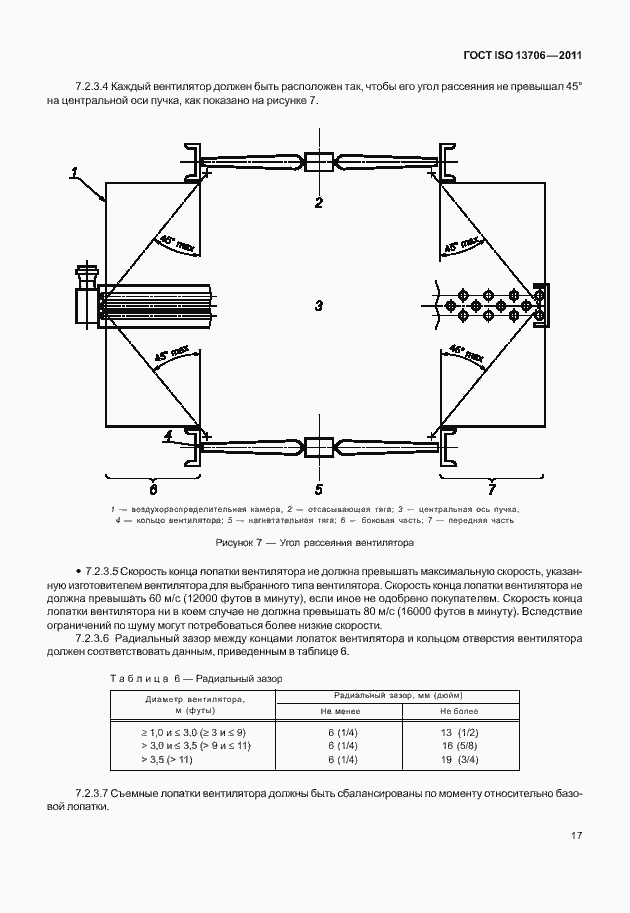 Страница 21 ГОСТ ISO 13706-2011