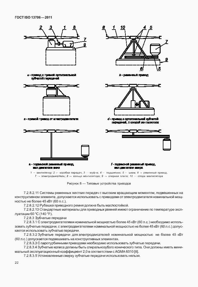 Страница 26 ГОСТ ISO 13706-2011