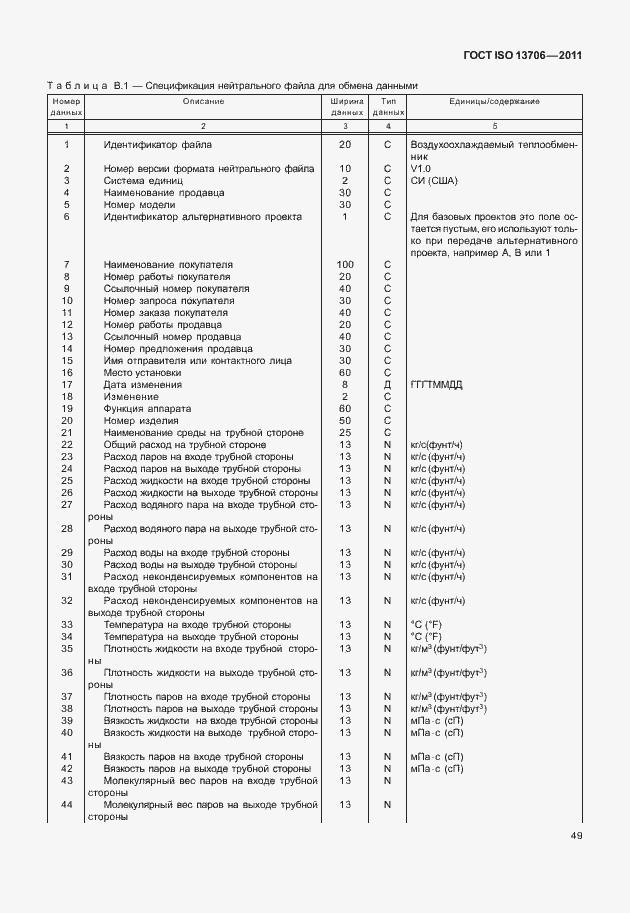Страница 53 ГОСТ ISO 13706-2011