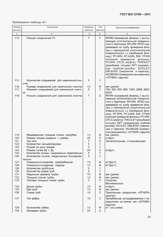 Страница 57 ГОСТ ISO 13706-2011