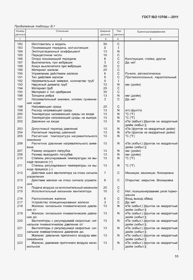 Страница 59 ГОСТ ISO 13706-2011