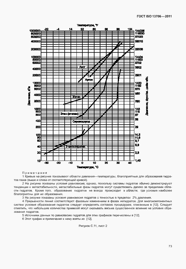 Страница 77 ГОСТ ISO 13706-2011