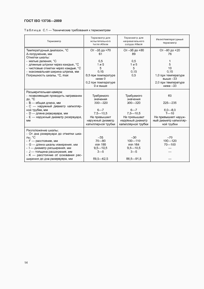 Страница 18 ГОСТ ISO 13736-2009