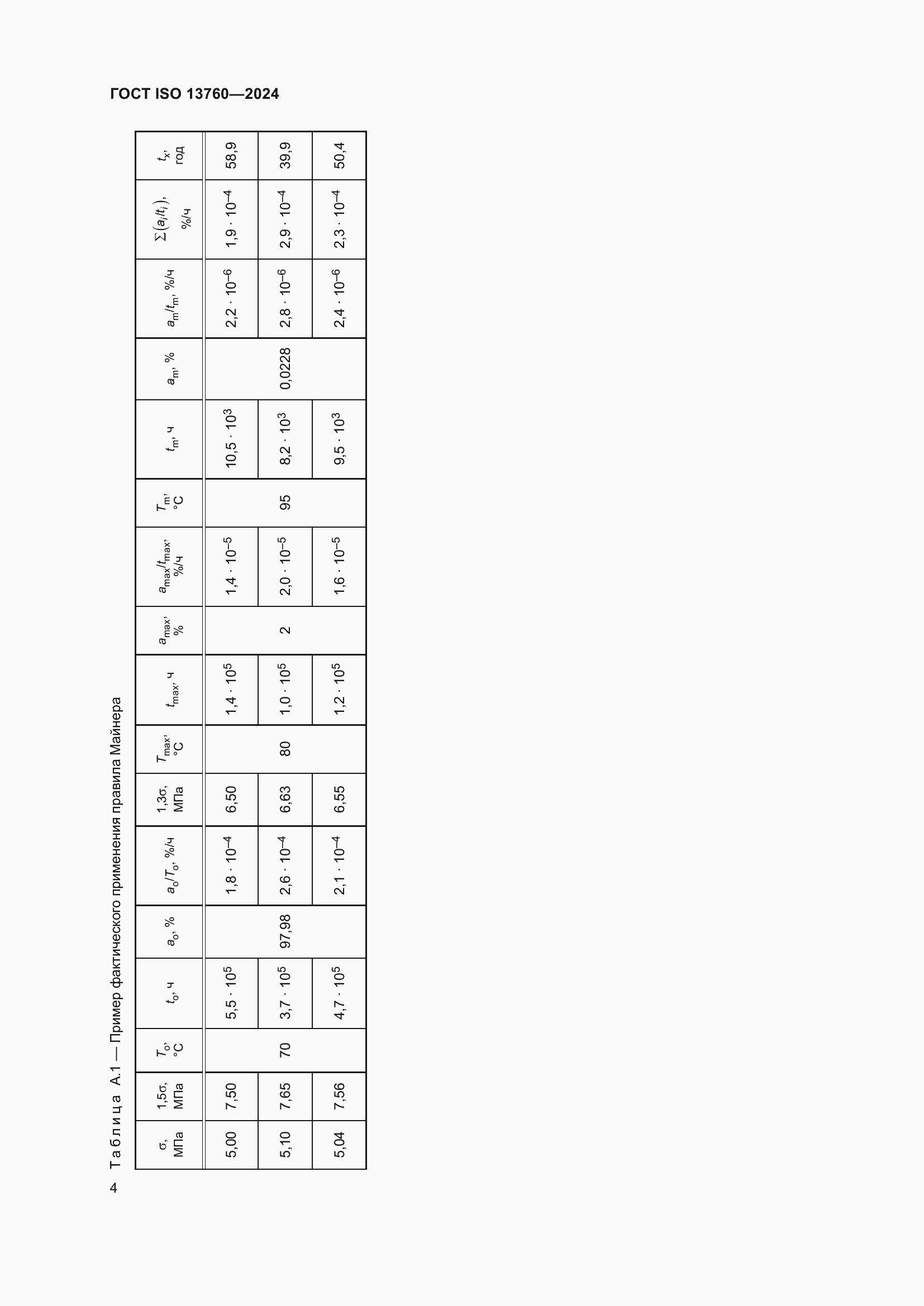Страница 8 ГОСТ ISO 13760-2024