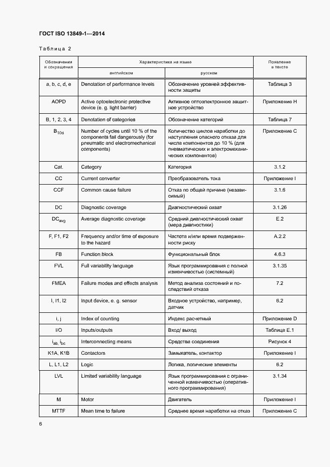 Страница 13 ГОСТ ISO 13849-1-2014