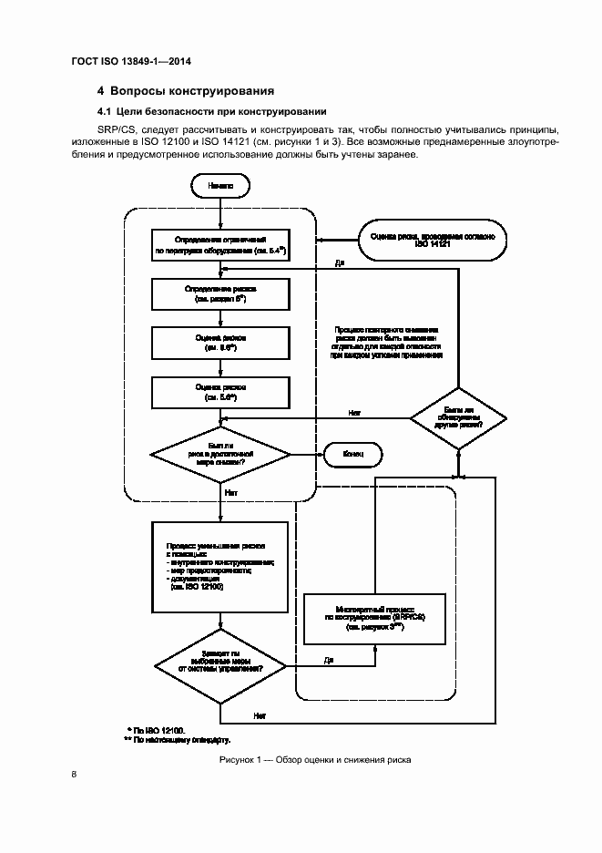 Страница 15 ГОСТ ISO 13849-1-2014