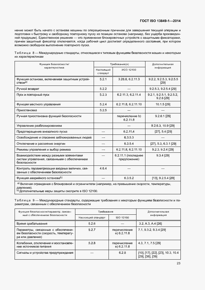 Страница 30 ГОСТ ISO 13849-1-2014