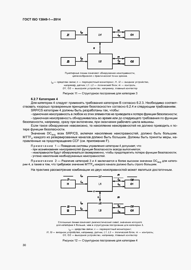 Страница 37 ГОСТ ISO 13849-1-2014