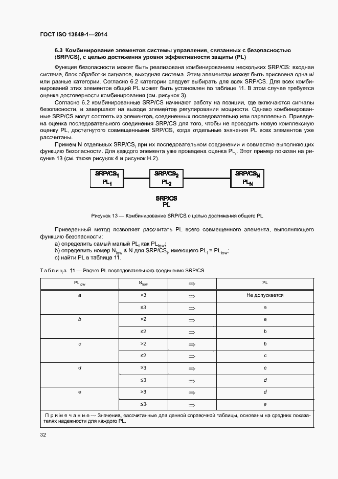 Страница 39 ГОСТ ISO 13849-1-2014