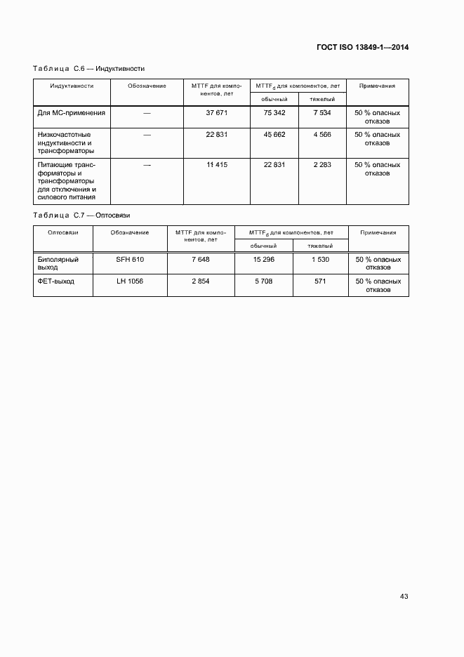 Страница 50 ГОСТ ISO 13849-1-2014