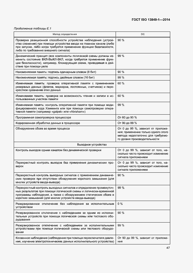 Страница 54 ГОСТ ISO 13849-1-2014