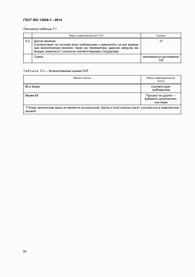 Страница 57 ГОСТ ISO 13849-1-2014