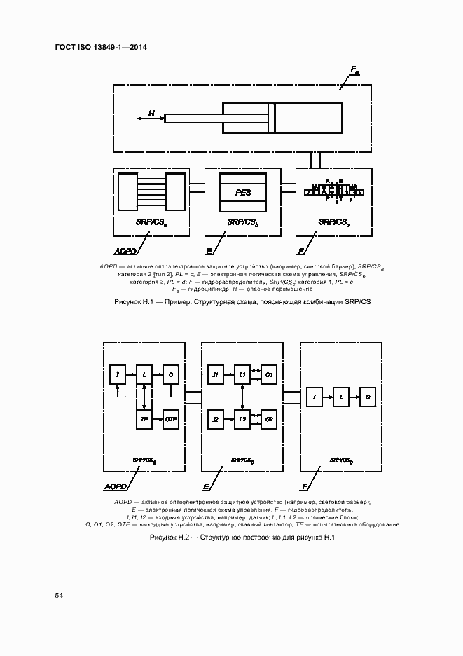 Страница 61 ГОСТ ISO 13849-1-2014