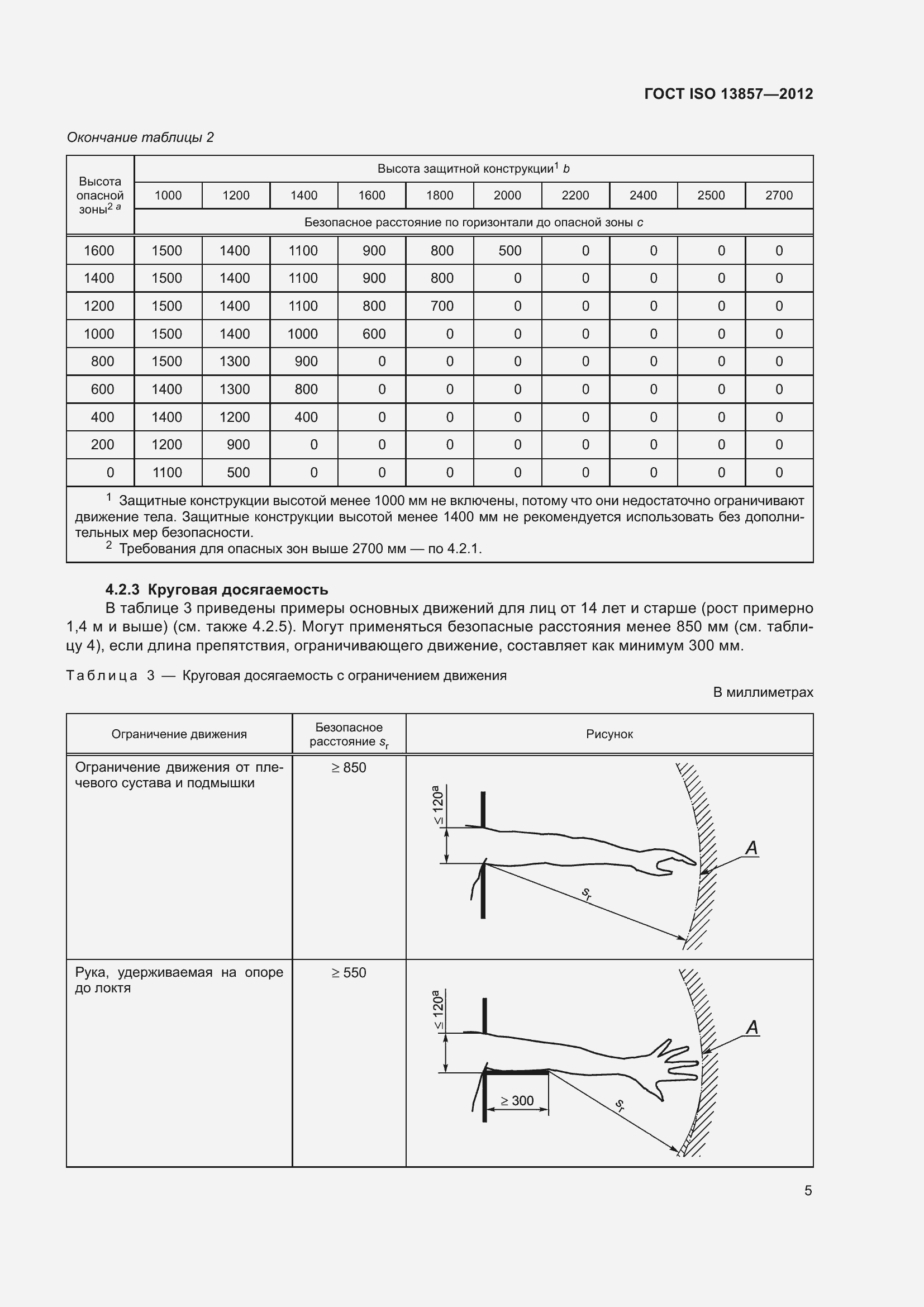 Страница 10 ГОСТ ISO 13857-2012