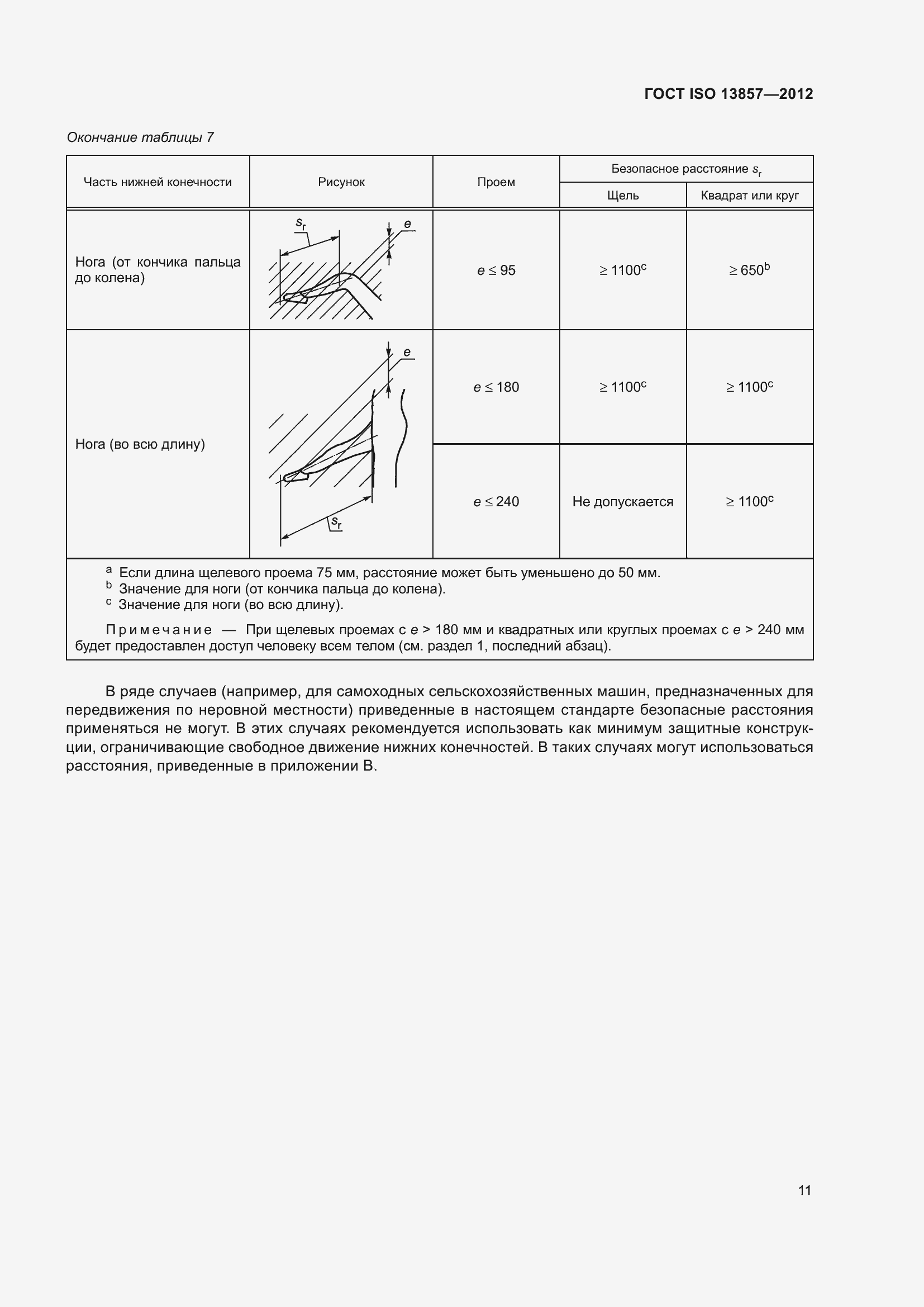 Страница 16 ГОСТ ISO 13857-2012