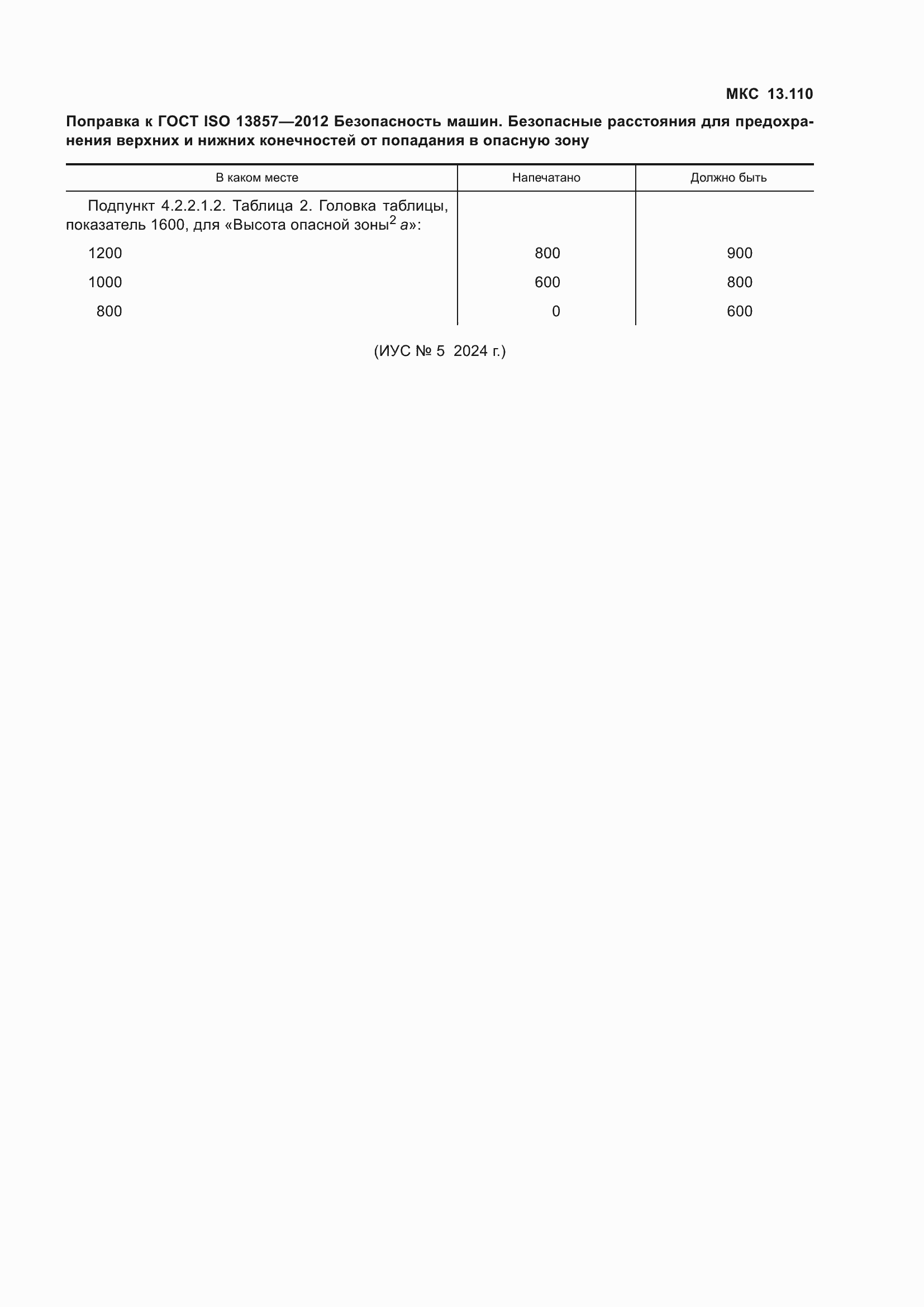 Страница 5 ГОСТ ISO 13857-2012