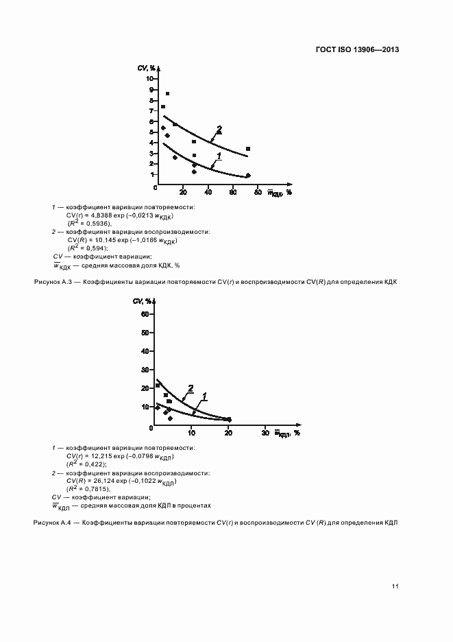 Страница 15 ГОСТ ISO 13906-2013