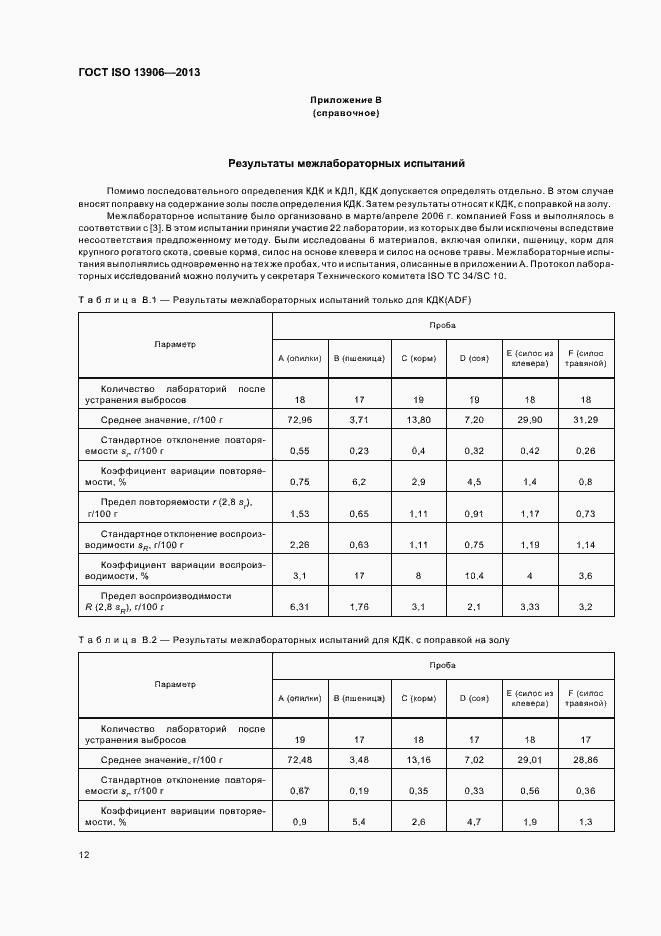 Страница 16 ГОСТ ISO 13906-2013