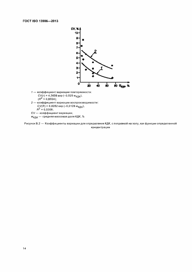 Страница 18 ГОСТ ISO 13906-2013