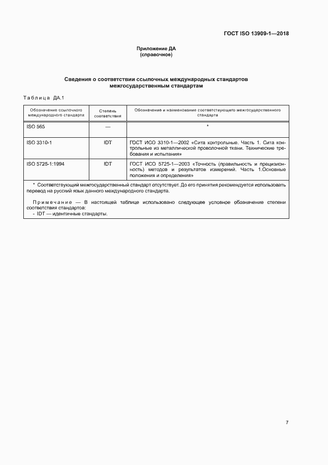 Страница 12 ГОСТ ISO 13909-1-2018