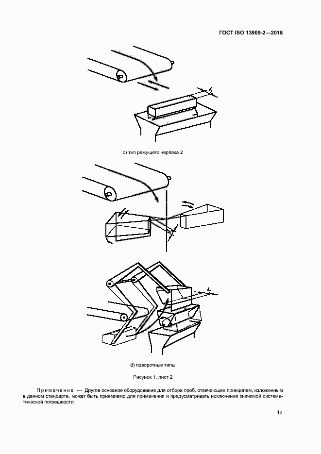 Страница 18 ГОСТ ISO 13909-2-2018