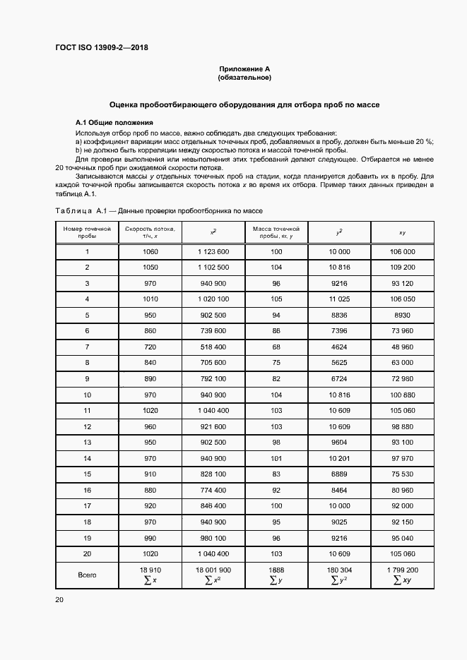 Страница 25 ГОСТ ISO 13909-2-2018