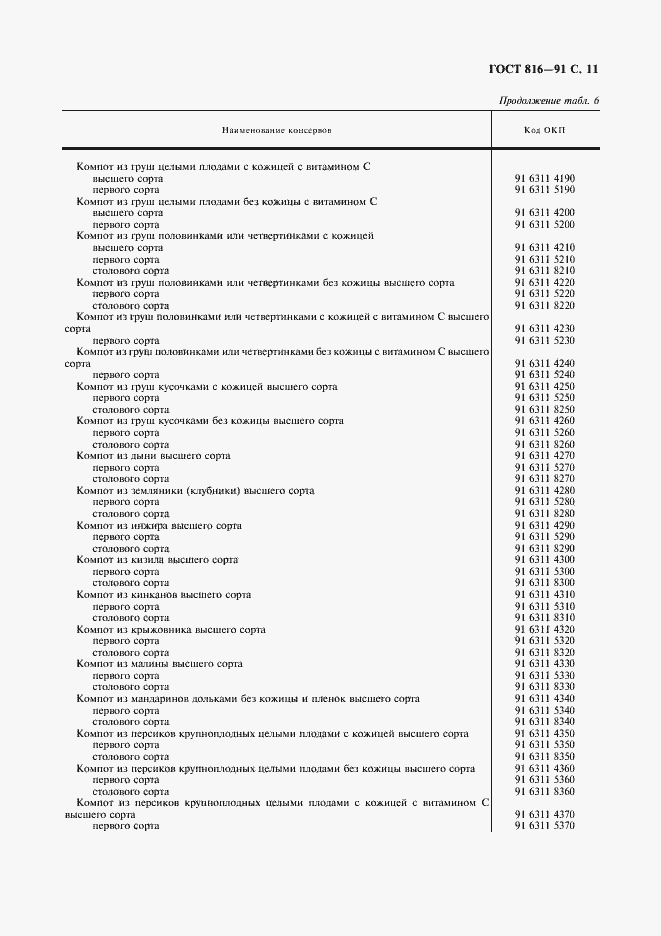 Страница 12 ГОСТ 816-91