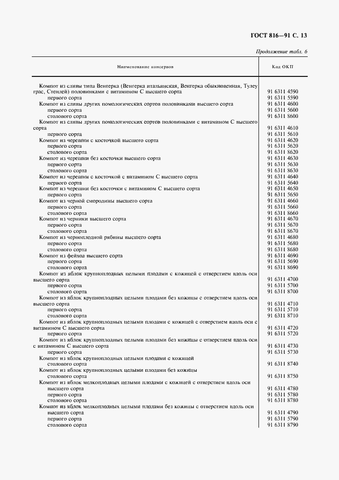 Страница 14 ГОСТ 816-91