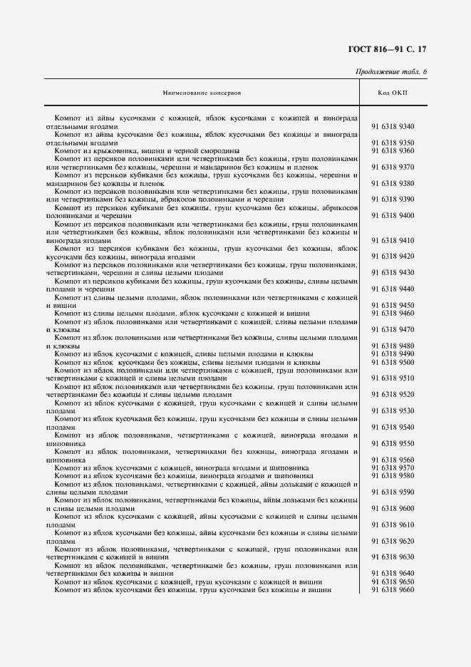 Страница 18 ГОСТ 816-91