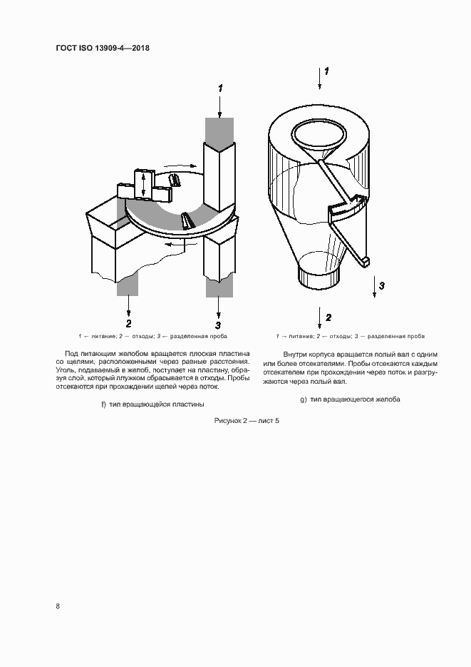 Страница 13 ГОСТ ISO 13909-4-2018
