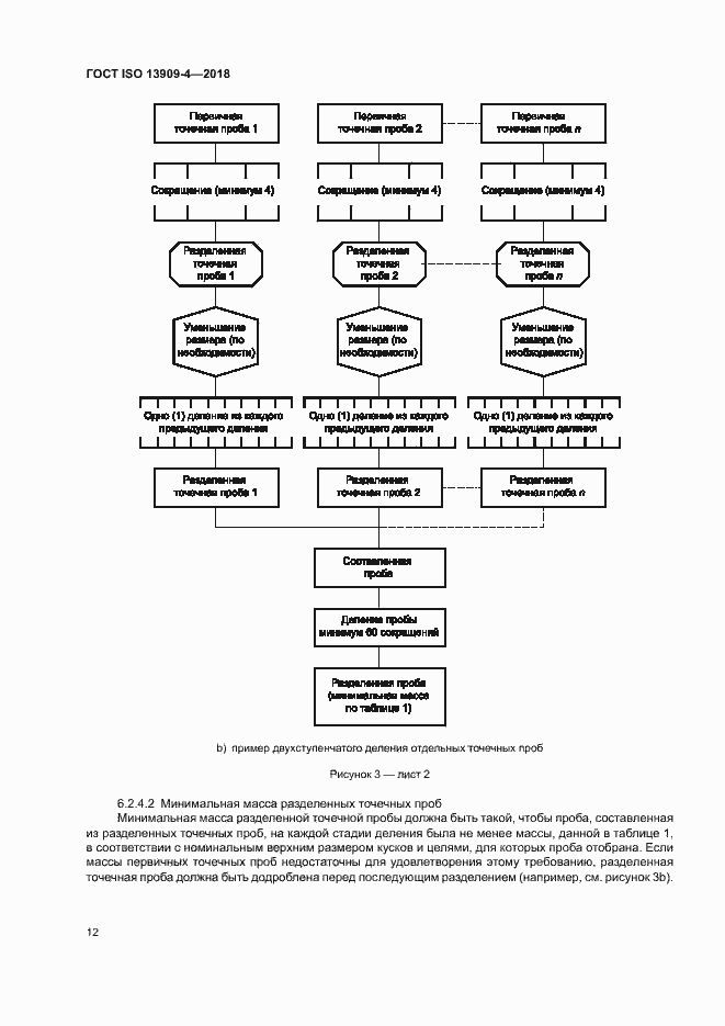 Страница 17 ГОСТ ISO 13909-4-2018