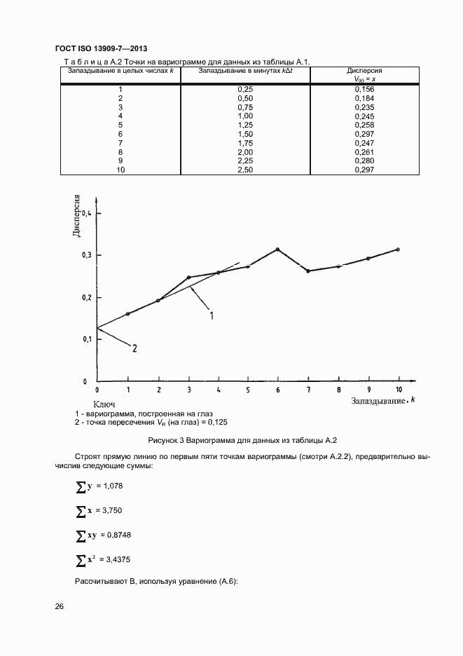 Страница 31 ГОСТ ISO 13909-7-2013