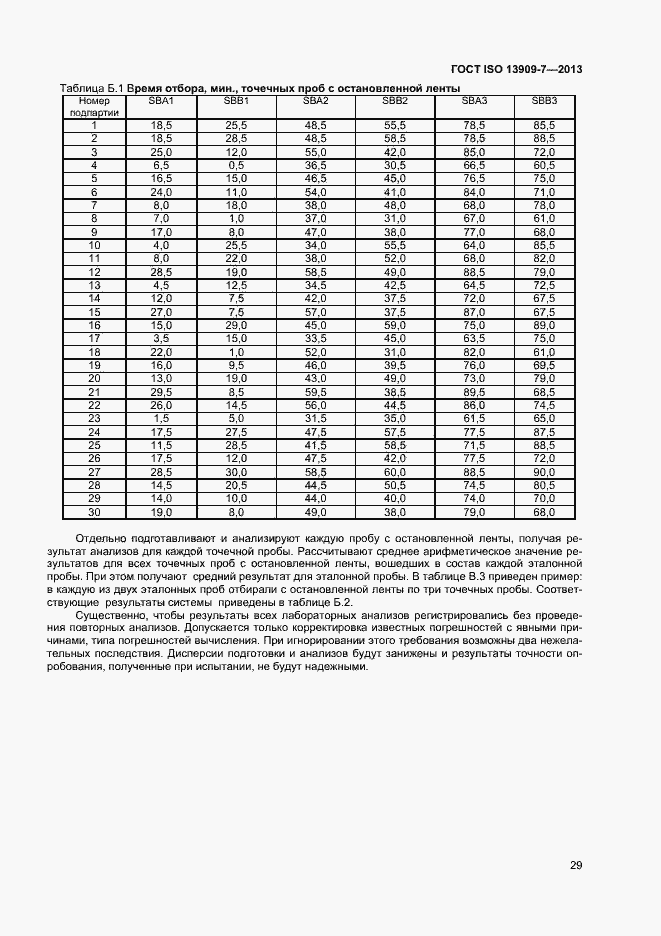 Страница 34 ГОСТ ISO 13909-7-2013