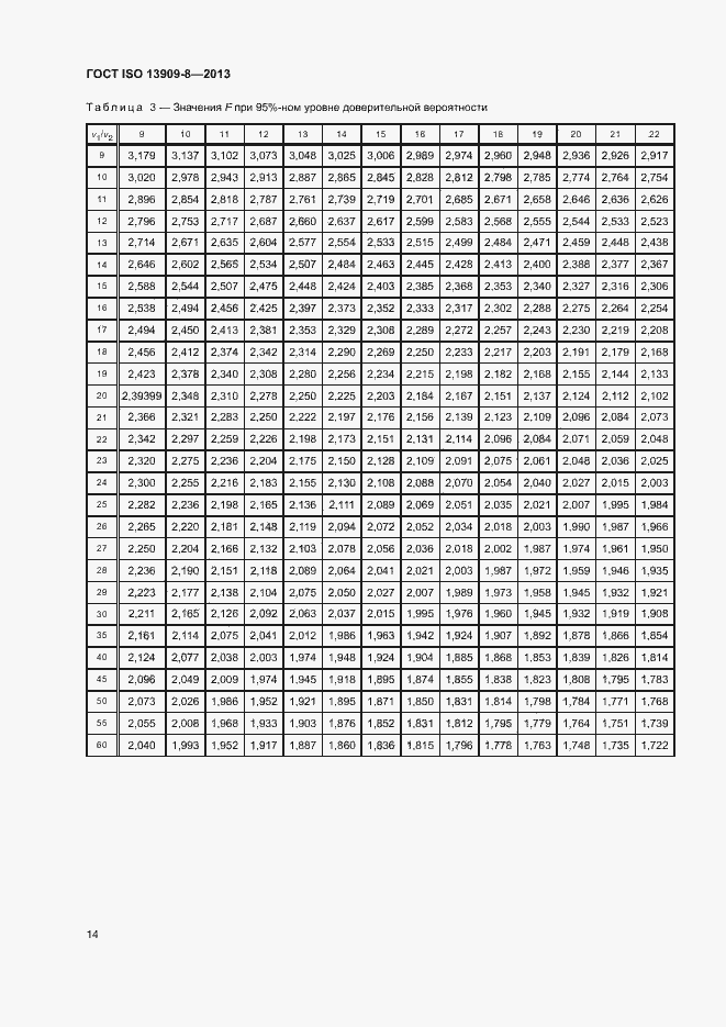 Страница 19 ГОСТ ISO 13909-8-2013