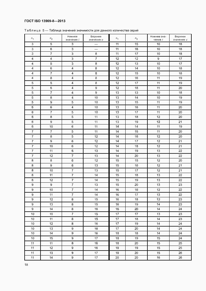 Страница 23 ГОСТ ISO 13909-8-2013