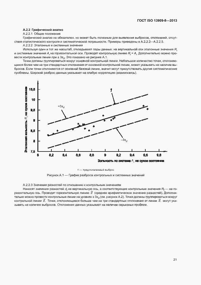 Страница 26 ГОСТ ISO 13909-8-2013