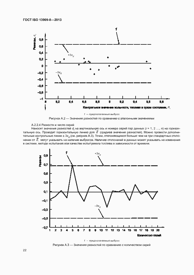 Страница 27 ГОСТ ISO 13909-8-2013