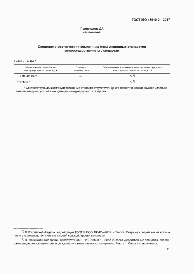 Страница 16 ГОСТ ISO 13919-2-2017