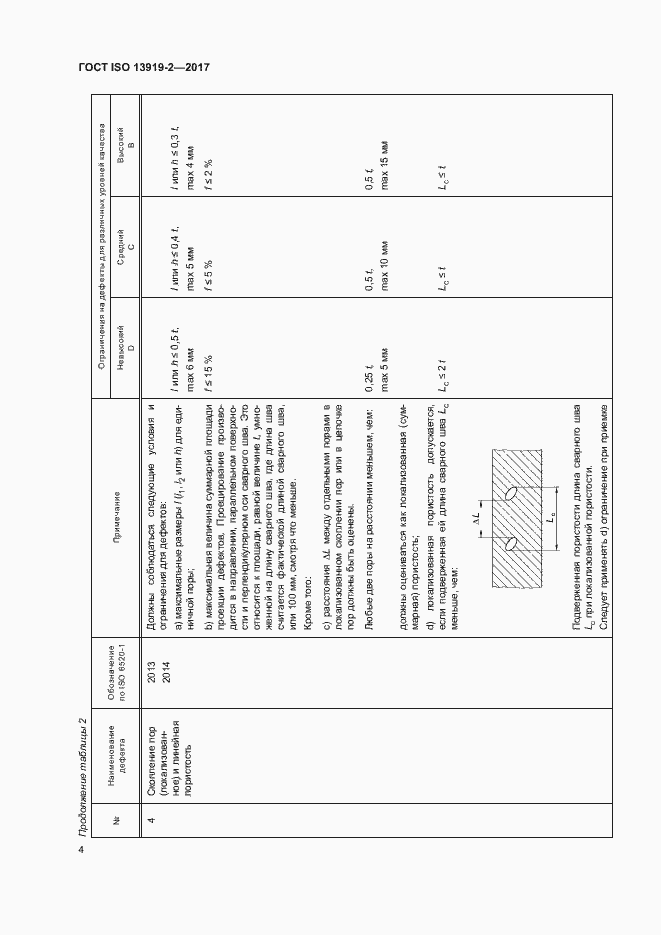 Страница 9 ГОСТ ISO 13919-2-2017