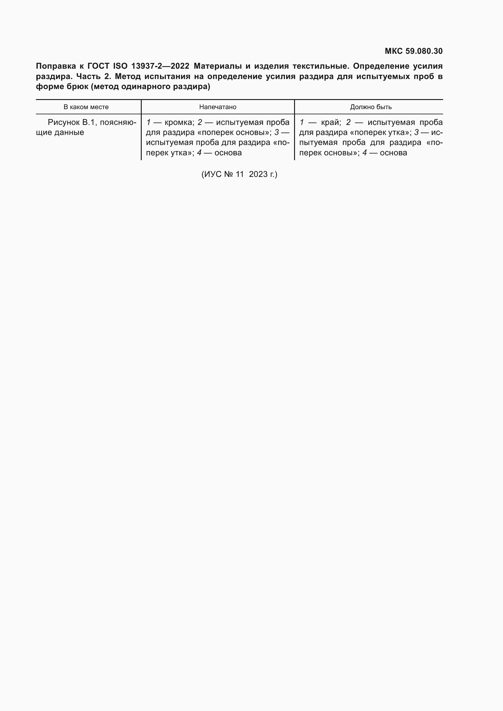 Приложение №1