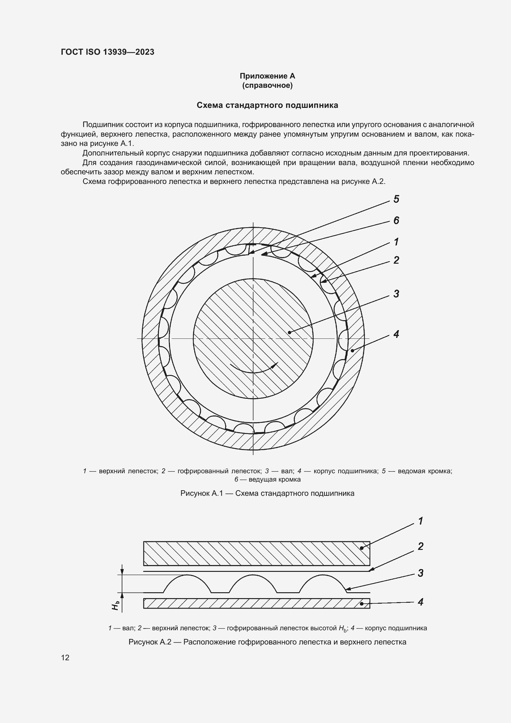 Страница 16 ГОСТ ISO 13939-2023