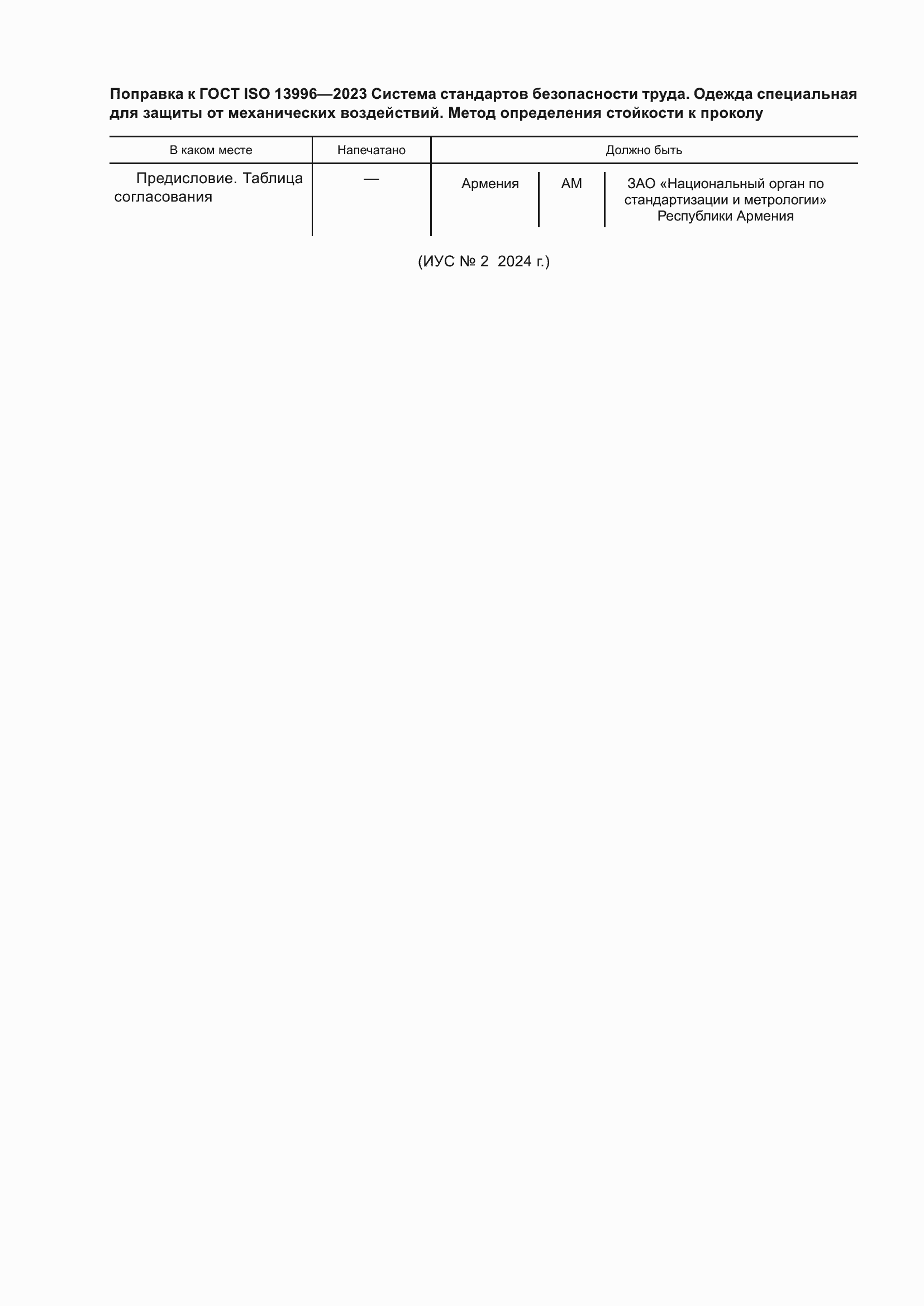 Приложение №1