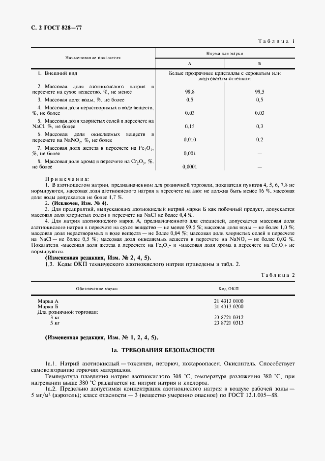 Страница 4 ГОСТ 828-77