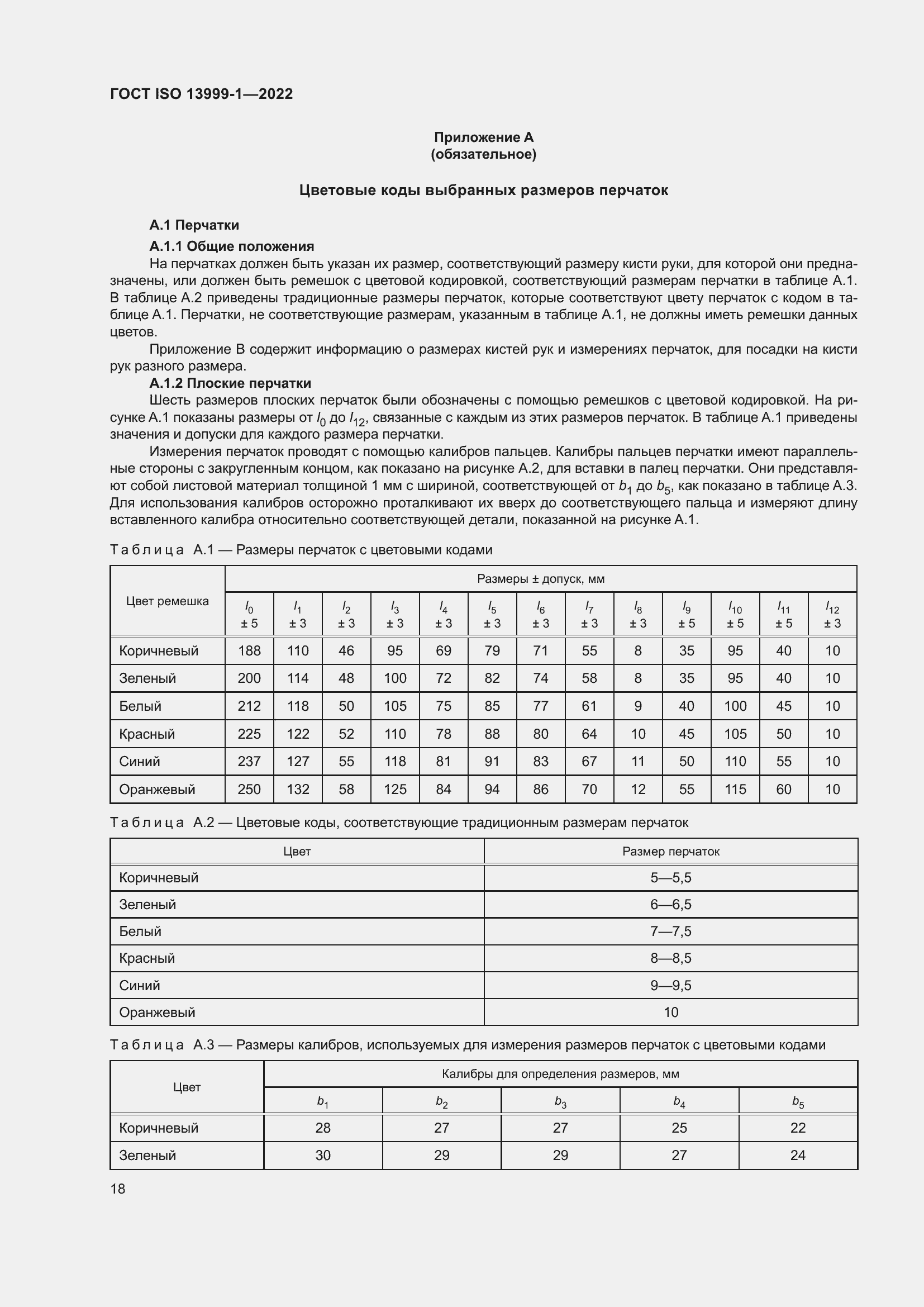 Страница 24 ГОСТ ISO 13999-1-2022