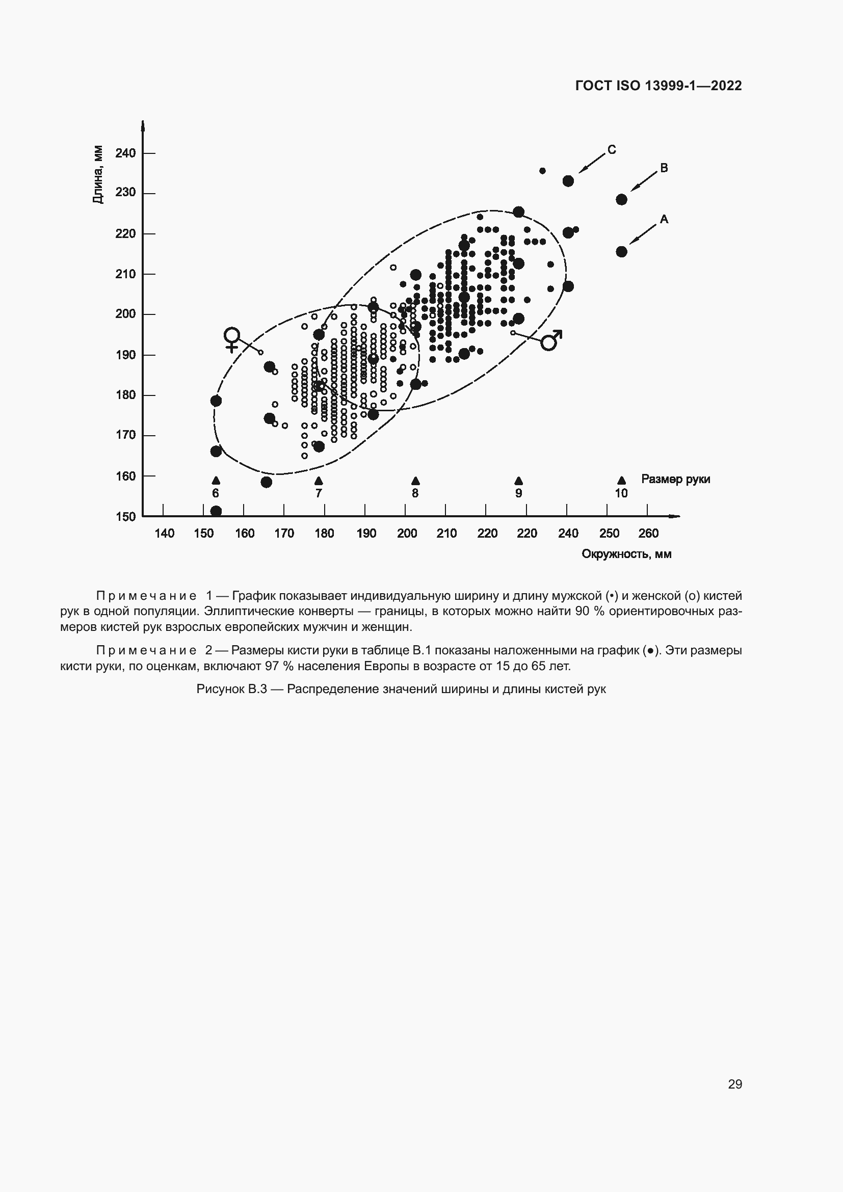 Страница 35 ГОСТ ISO 13999-1-2022