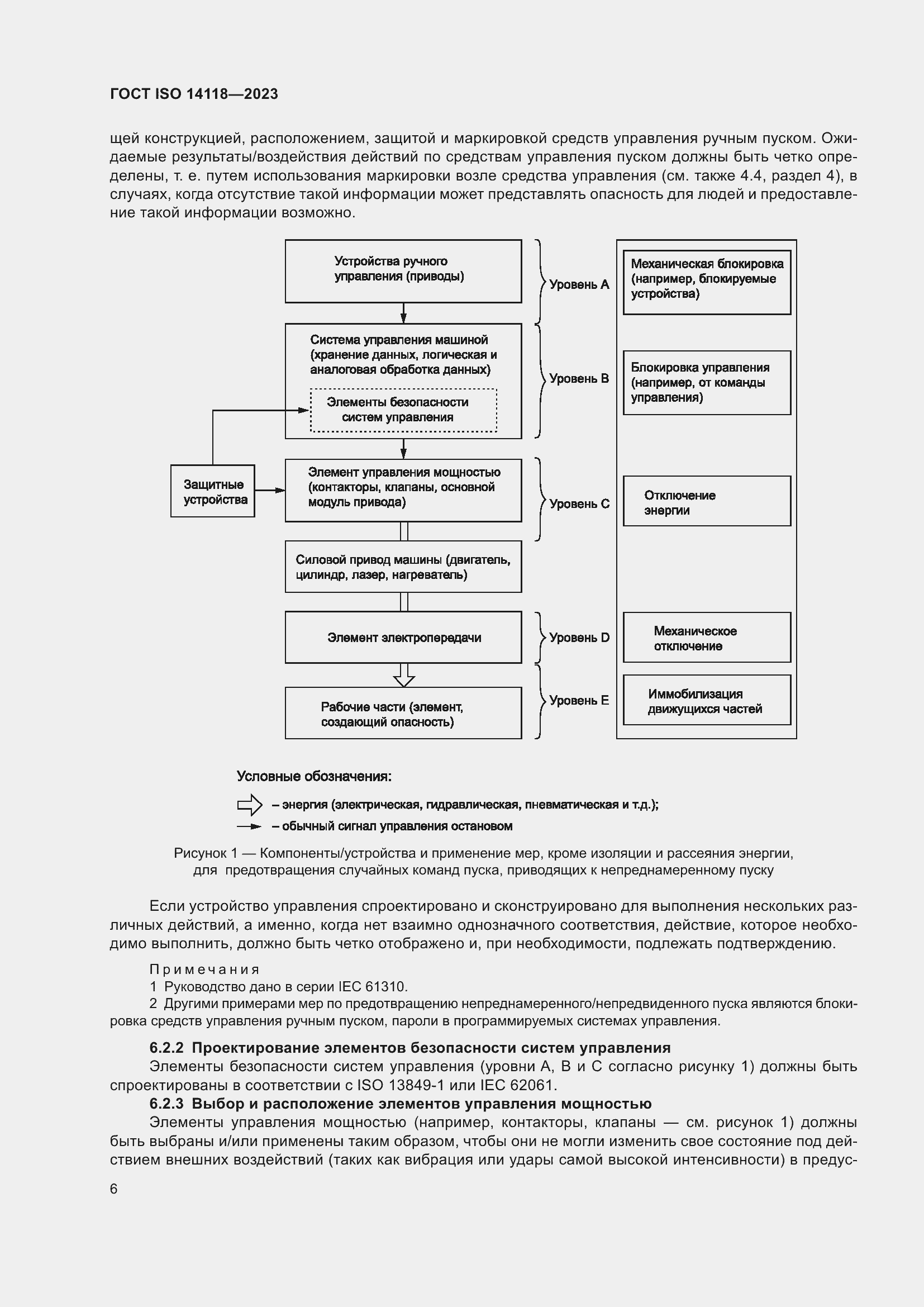 Страница 12 ГОСТ ISO 14118-2023