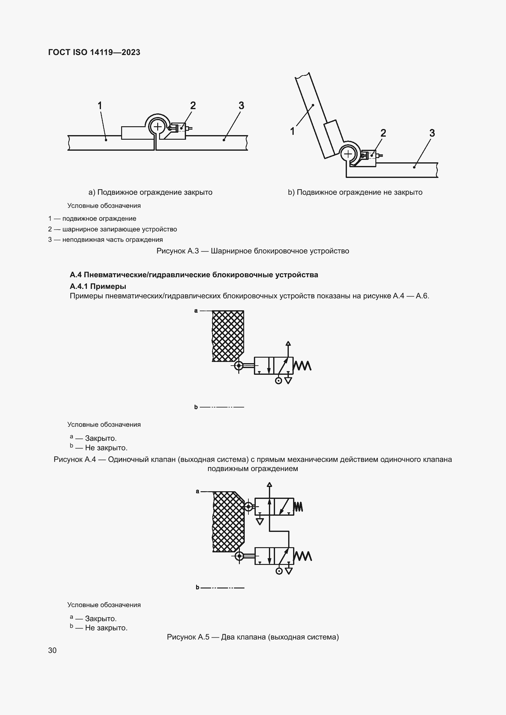 Страница 36 ГОСТ ISO 14119-2023