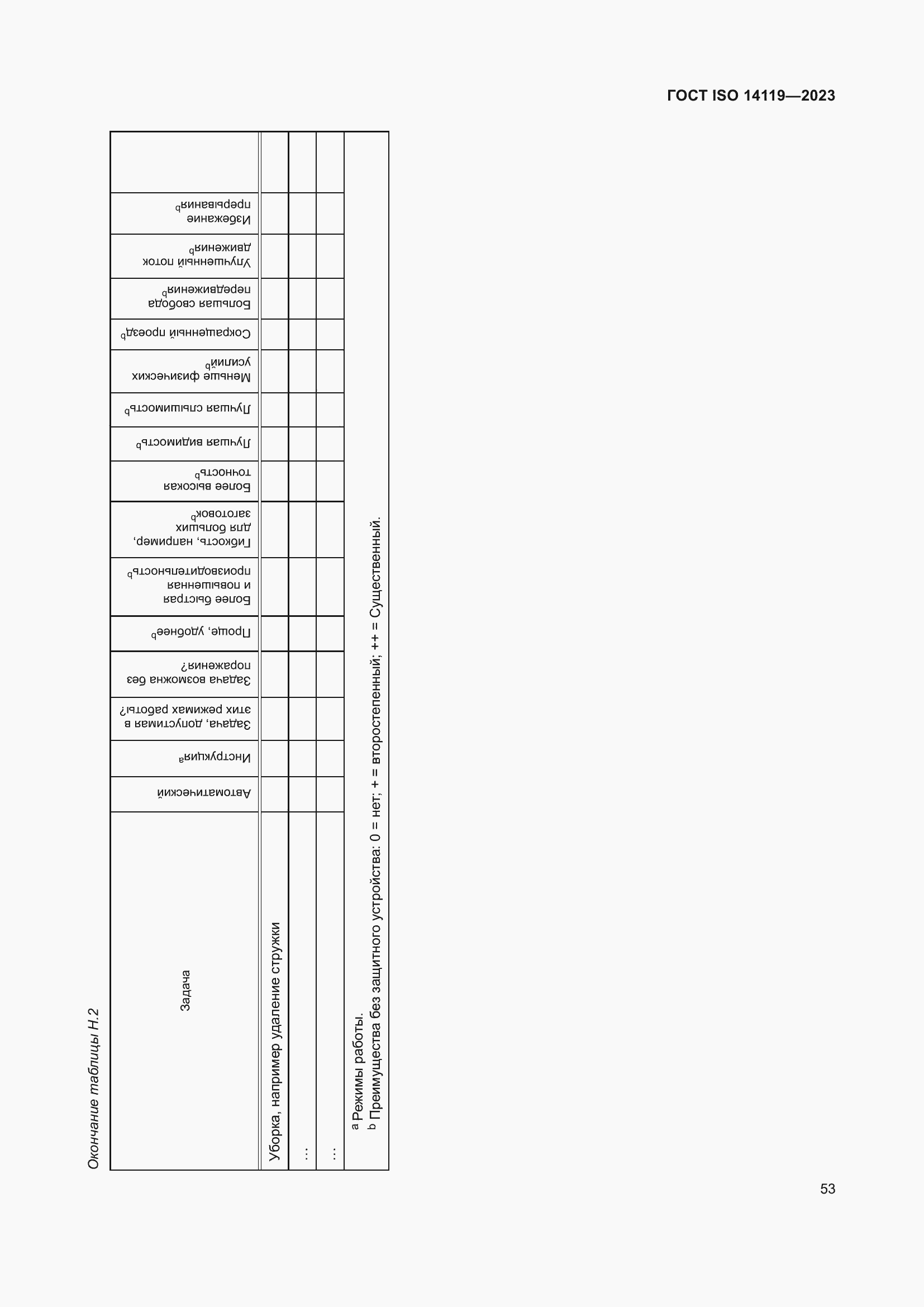 Страница 59 ГОСТ ISO 14119-2023
